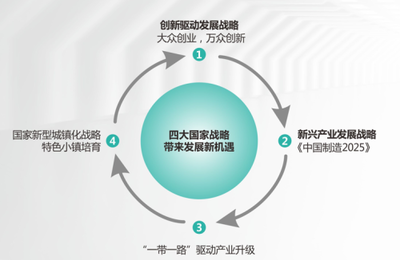 廣州科創(chuàng)產(chǎn)城明珠 富士康科技小鎮(zhèn)示范區(qū)開(kāi)放，引領(lǐng)新興能源技術(shù)研發(fā)